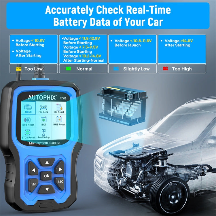 AUTOPHIX 7770 For Mercedes Benz Car Full System OBDII Diagnostic Tool Maintenance Tester, 7770 AUTOPHIX 7770 For Mercedes Benz Car Full System OBDII Diagnostic Tool Maintenance Tester, 7770
